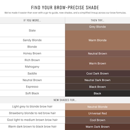 Precise Brow Pencil