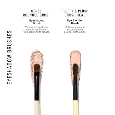 Compact Shaping and Smudging Eyeshadow Brush