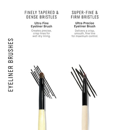Ultra Fine Eyeliner Brush